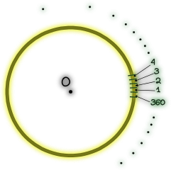 Sublime's custom image