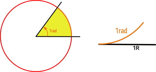 Sublime's custom image
